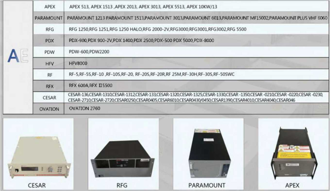 RF维修产品：AE品牌