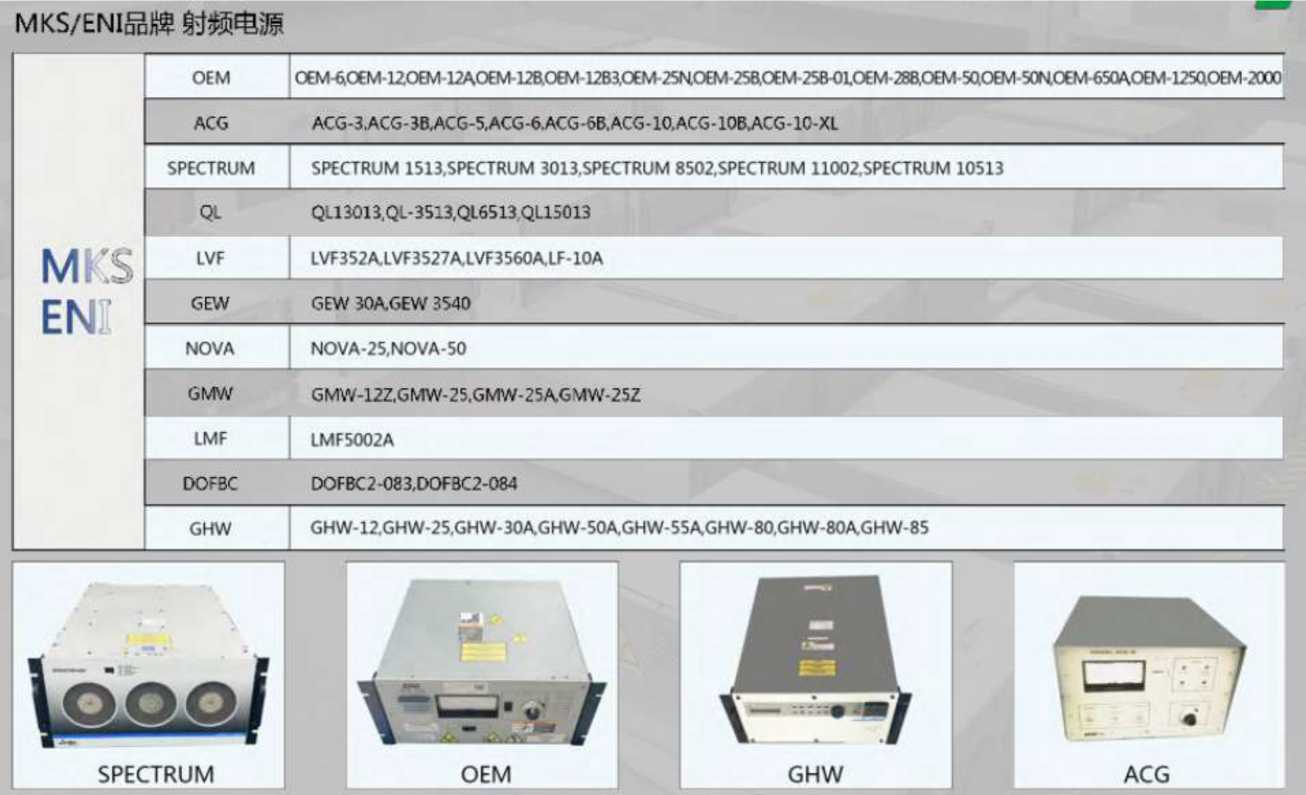 RF维修产品：MKS and ENI品牌